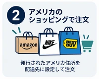 米国の好きなお店で購入