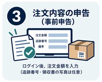 注文内容を申告