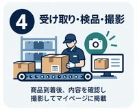 受領・検品・撮影