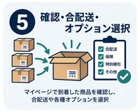 確認・合配送・オプション選択