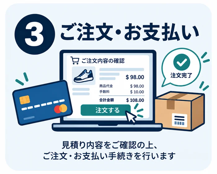 Order & Payment